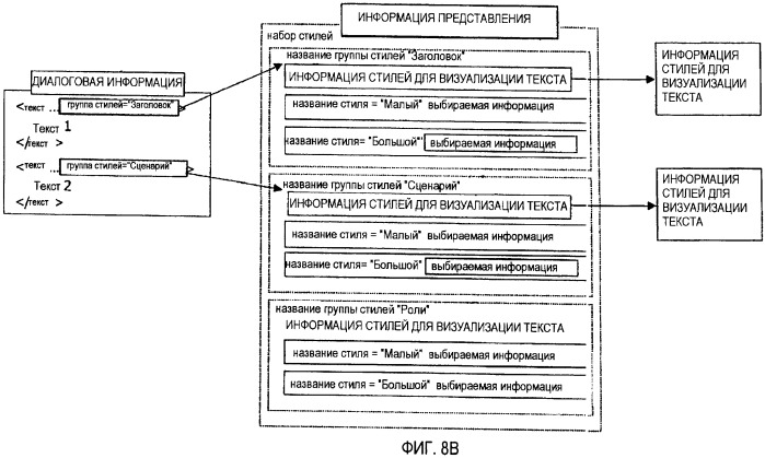 Носитель для хранения информации, сохраняющий основанные на тексте субтитры, и устройство для обработки основанных на тексте субтитров (патент 2395856)