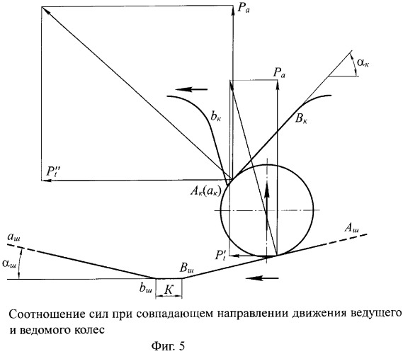 Торцовая зубчато-роликовая передача (патент 2265765)