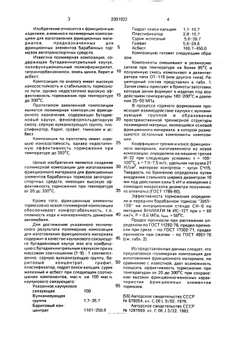 Полимерная композиция для изготовления фрикционного материала (патент 2001922)