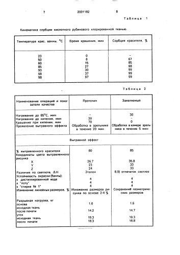 Способ колорирования шерстяных или полушерстяных тканей (патент 2001182)