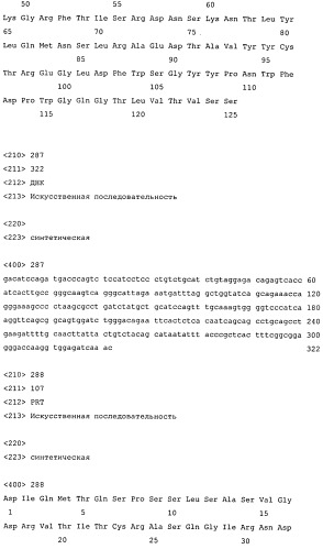 Высокоаффинные человеческие антитела к человеческому ангиопоэтину-2 (патент 2545399)