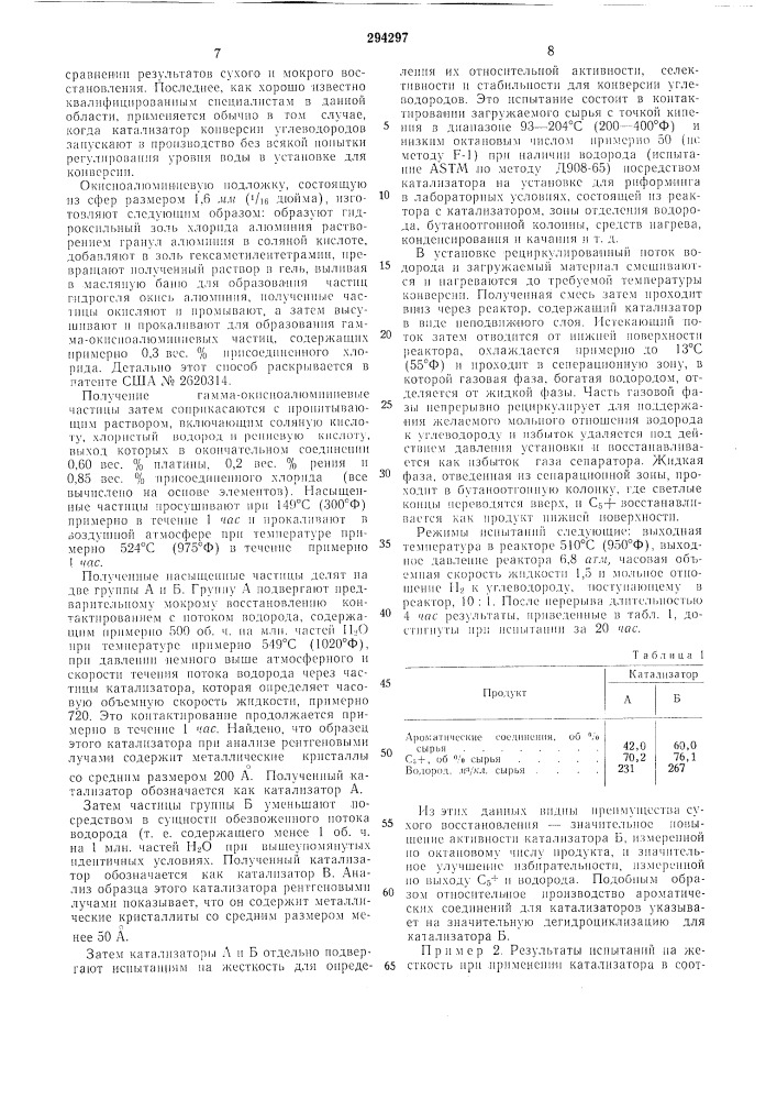 Катализатор для конверсии углеводородов (патент 294297)