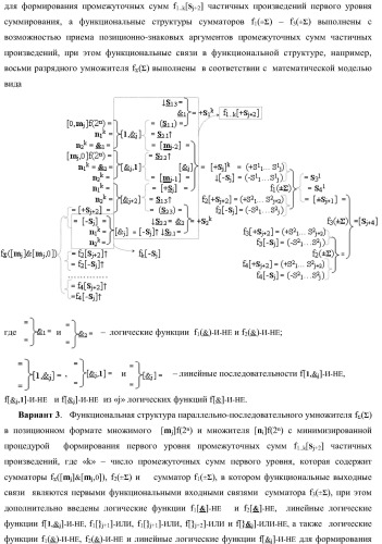 Функциональная структура параллельно-последовательного умножителя f ( ) в позиционном формате множимого [mj]f(2n) и множителя [ni]f(2n) с минимизированной процедурой формирования первого уровня промежуточных сумм f1..k[sj+2] частичных произведений, где &quot;k&quot;-число промежуточных сумм первого уровня (варианты) (патент 2422880)
