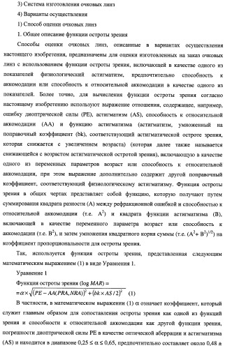 Способ оценки очковых линз, способ расчета очковых линз с его использованием, способ изготовления очковых линз, система изготовления очковых линз и очковые линзы (патент 2470279)