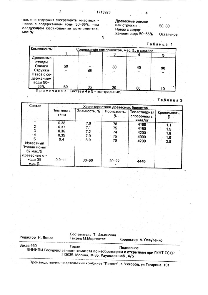 Композиция для древесных брикетов (патент 1713923)