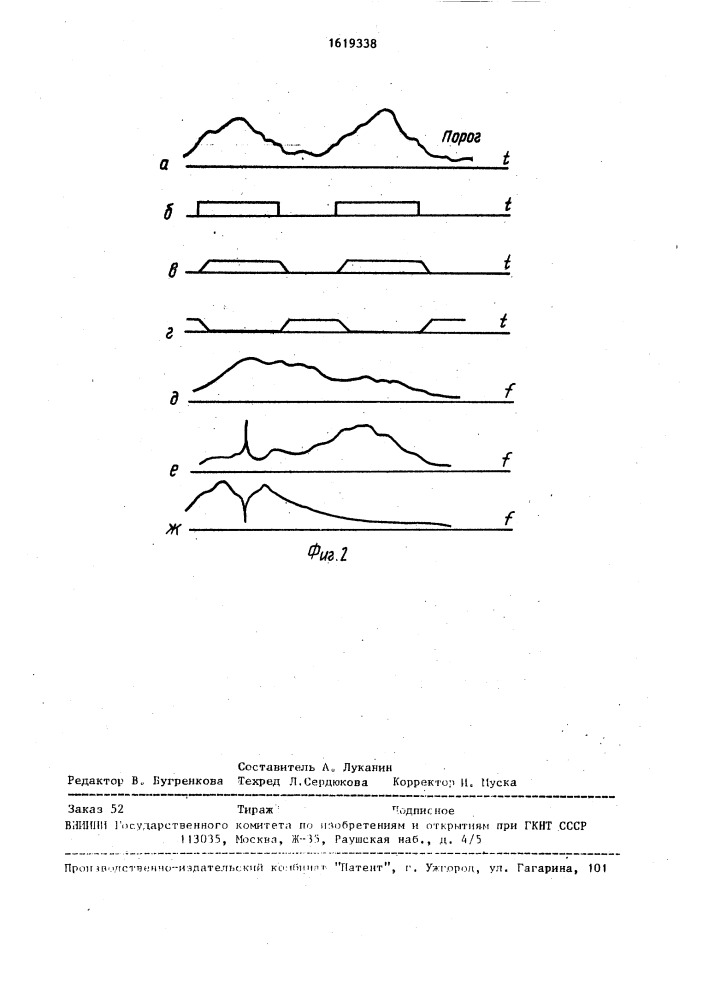 Устройство подавления шума паузы при воспроизведении фонограмм (патент 1619338)