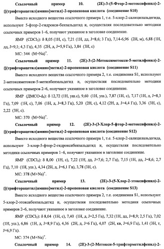 7-членные циклические соединения, способы их получения и их фармацевтическое применение (патент 2466994)