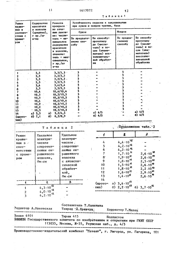 Способ крашения полиэфирных волокон (патент 1617072)