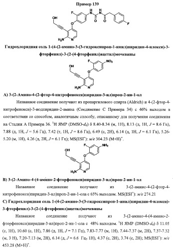 Моноциклические гетероциклы, ингибирующие киназу (патент 2350603)