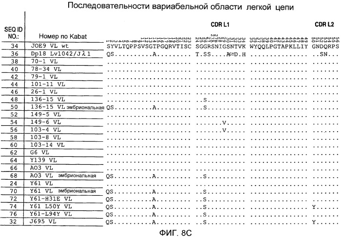 Способ лечения псориаза (варианты) (патент 2497545)