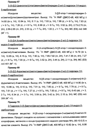 Производные индола, способ их получения (варианты), промежуточные соединения, используемые для их получения, фармацевтическая композиция содержащая их и их применение для лечения состояний, связанных с гликоген-синтазой-киназой-3 (патент 2338742)
