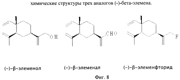 Синтез и применение (-)-бета-элемена и (-)-бета-элеменала (патент 2445305)