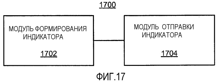 Выбор домена для инициируемой мобильным объектом службы сообщений (патент 2518686)