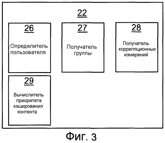 Способ, сервер, компьютерная программа и компьютерный программный продукт для кэширования (патент 2527736)