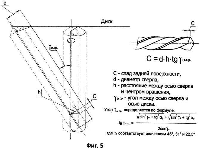 Станок настольный для заточки коротких и супердлинных спиральных сверл диаметром от 2 мм до 20 мм (патент 2494851)