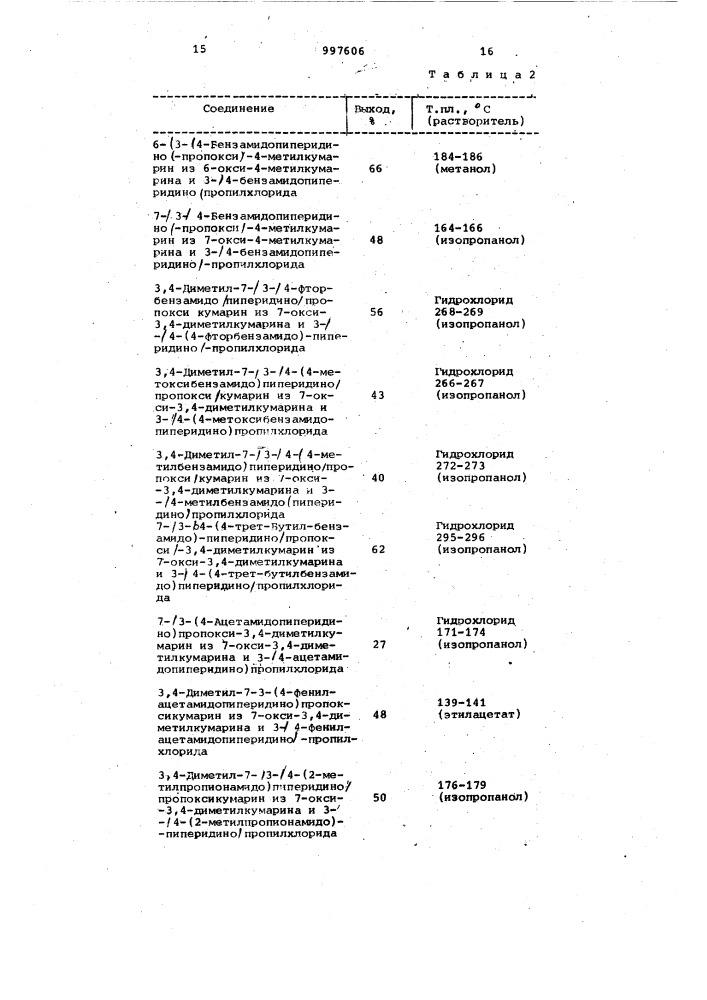 Способ получения производных простых ариловых эфиров или их фармацевтически приемлемых солей (его варианты) (патент 997606)