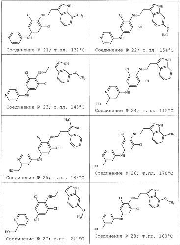 Ингибиторы взаимодействия между mdm2 и p53 (патент 2477724)