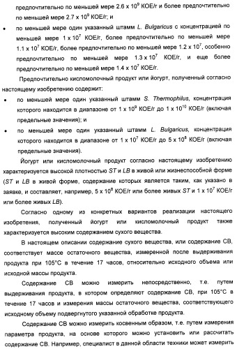 Порошкообразный кисломолочный продукт или йогурт с высоким содержанием молочнокислых микроорганизмов (патент 2452185)