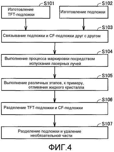 Способ изготовления жидкокристаллической панели, стеклянная подложка для жидкокристаллической панели и жидкокристаллическая панель, включающая в себя стеклянную подложку (патент 2481608)