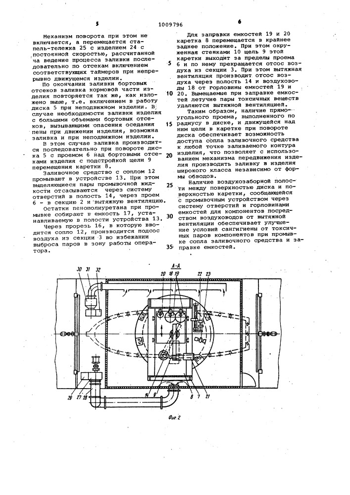 Установка для заливки пенополиуретаном крупногабаритных изделий (патент 1009796)