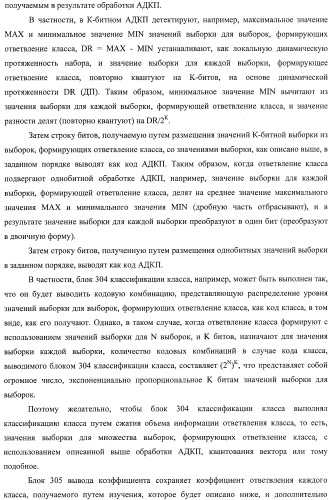 Устройство обработки данных, способ обработки данных и носитель информации (патент 2423015)
