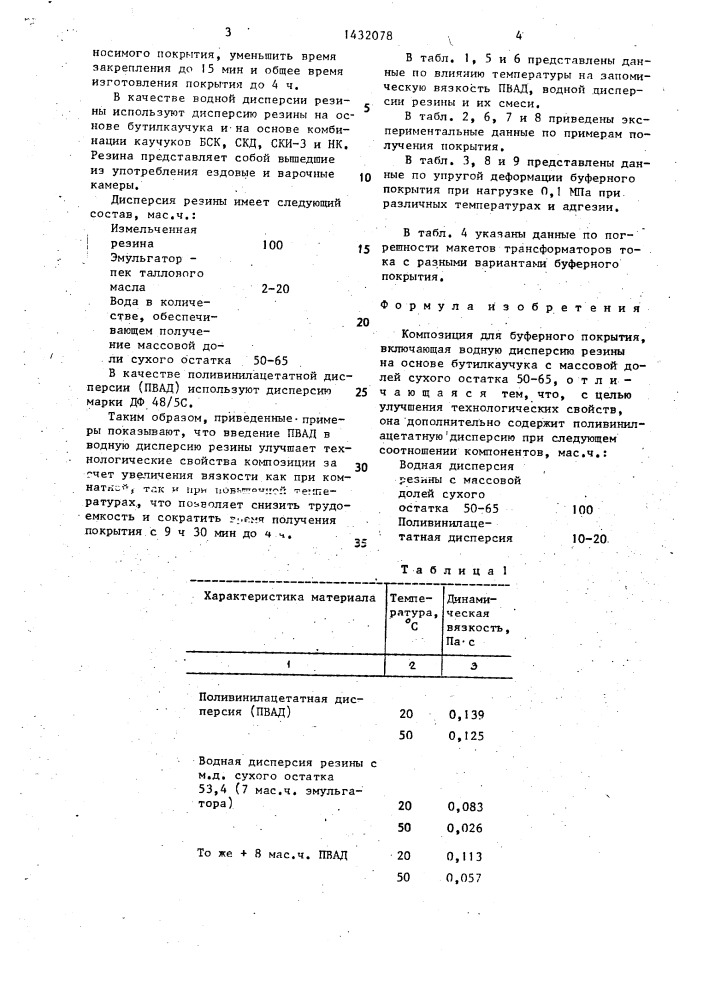 Композиция для буферного покрытия (патент 1432078)