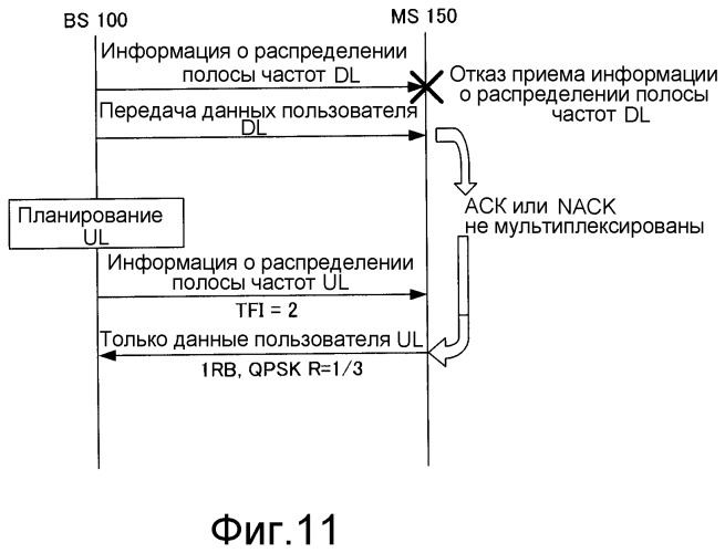 Радиопередающее устройство и способ радиопередачи (патент 2494549)