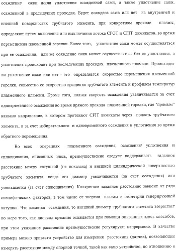 Способ изготовления заготовки оптического волокна (варианты) (патент 2307801)