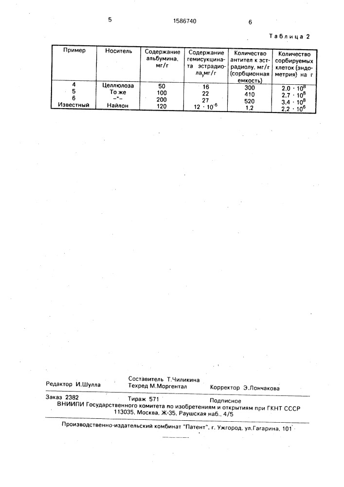 Способ получения сорбента для аффинной хроматографии (патент 1586740)