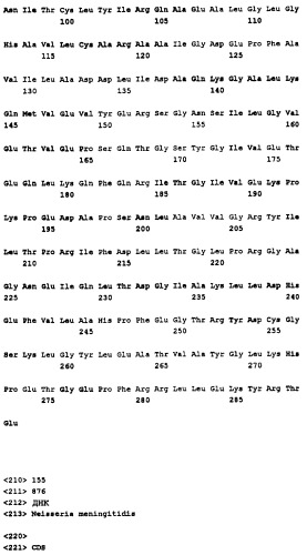 Пептид со свойствами антигена neisseria meningitidis, кодирующий его полинуклеотид, вакцина для лечения или предотвращения заболеваний или состояний, вызванных neisseria meningitidis, (варианты), антитело, связывающееся с указанным пептидом (патент 2252224)