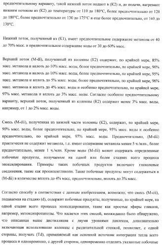 Способ эпоксидирования олефина с улучшенным энергетическим балансом (патент 2371439)