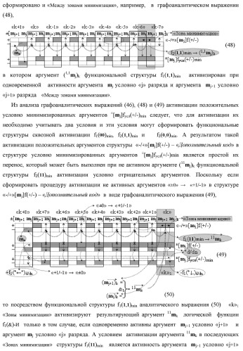 Способ преобразования «-/+»[mj]f(+/-) → ±[mj]f(+/-)min структуры аргументов аналоговых логических сигналов «-/+»[mj]f(+/-) - "дополнительный код" в условно минимизированную позиционно-знаковую структуру аргументов ±[mj]f(+/-)min троичной системы счисления f(+1,0,-1) и функциональная структура для его реализации (варианты русской логики) (патент 2503123)