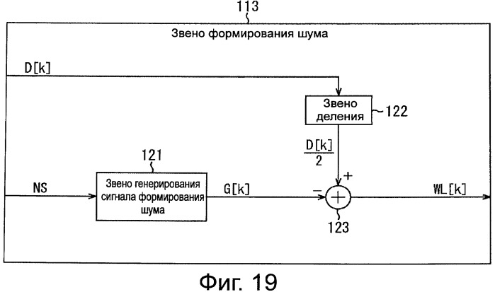 Кодирущее устройство и способ кодирования, декодирующее устройство и способ декодирования, и программа (патент 2546324)