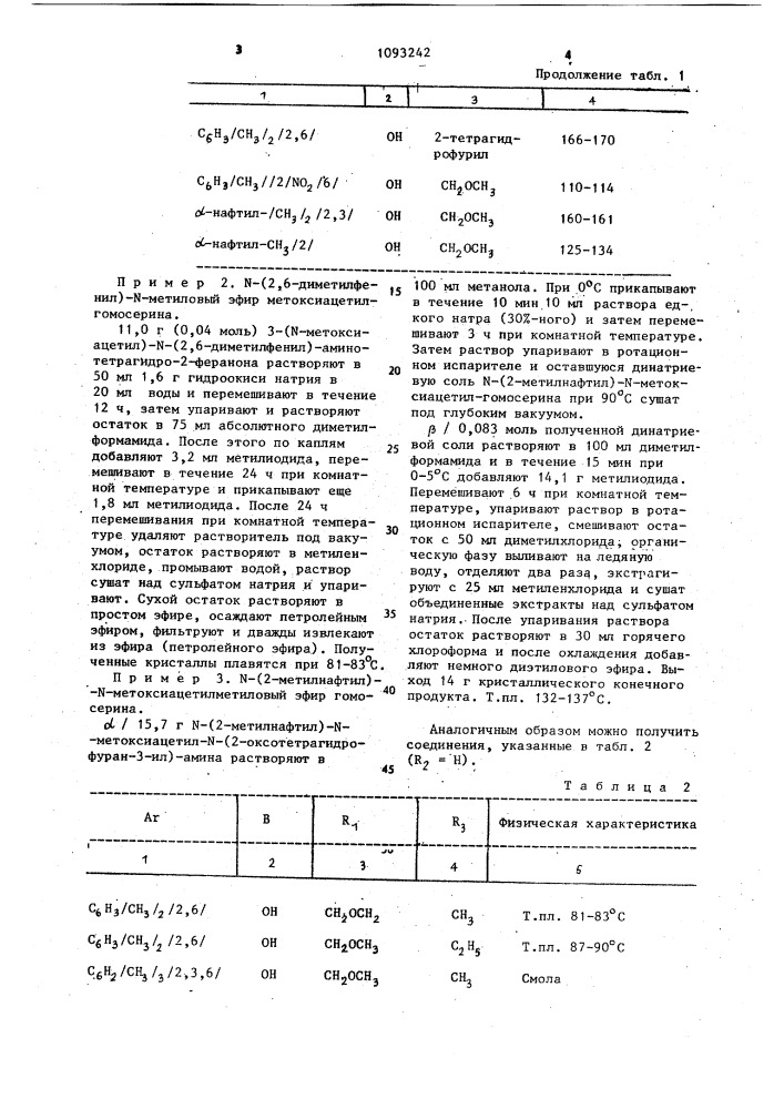 Способ получения производных гомосерина (патент 1093242)