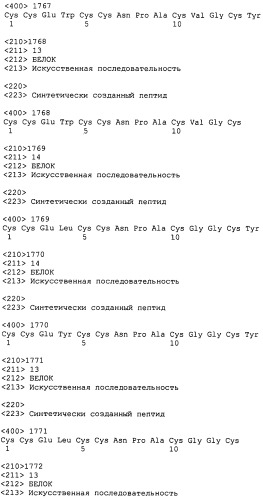 Полипептид для увеличения активности рецептора гуанилатциклазы, фармацевтическая композиция, способ лечения желудочно-кишечного расстройства у пациента, способ повышения активности рецептора гуанилатциклазы у пациента, способ лечения висцеральной боли, способ получения полипептида (варианты), изолированная молекула нуклеиновой кислоты, бактериальный вектор экспрессии и изолированная бактериальная клетка (патент 2433133)