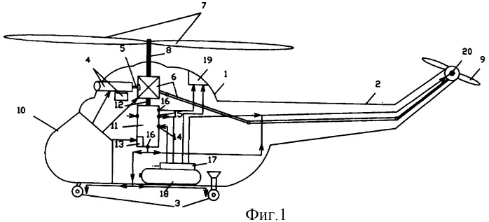 Способ полета вертолета при отказе силовой установки с механическим приводом винтов ( варианты) (патент 2333866)