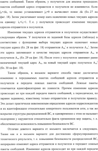 Способ защиты вычислительной сети (варианты) (патент 2325694)