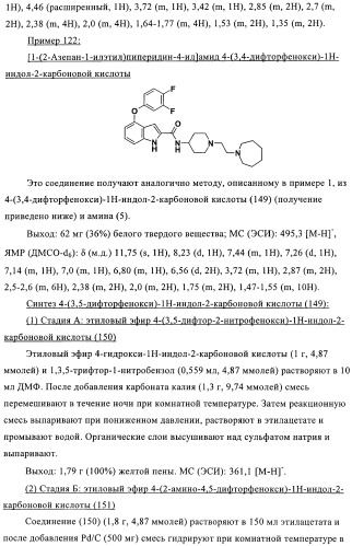 Антагонисты рецептора хемокина (патент 2395506)