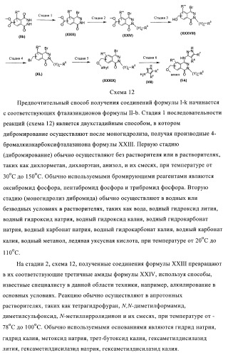 Новые производные фталазинона в качестве ингибиторов киназы аврора-а (патент 2397166)