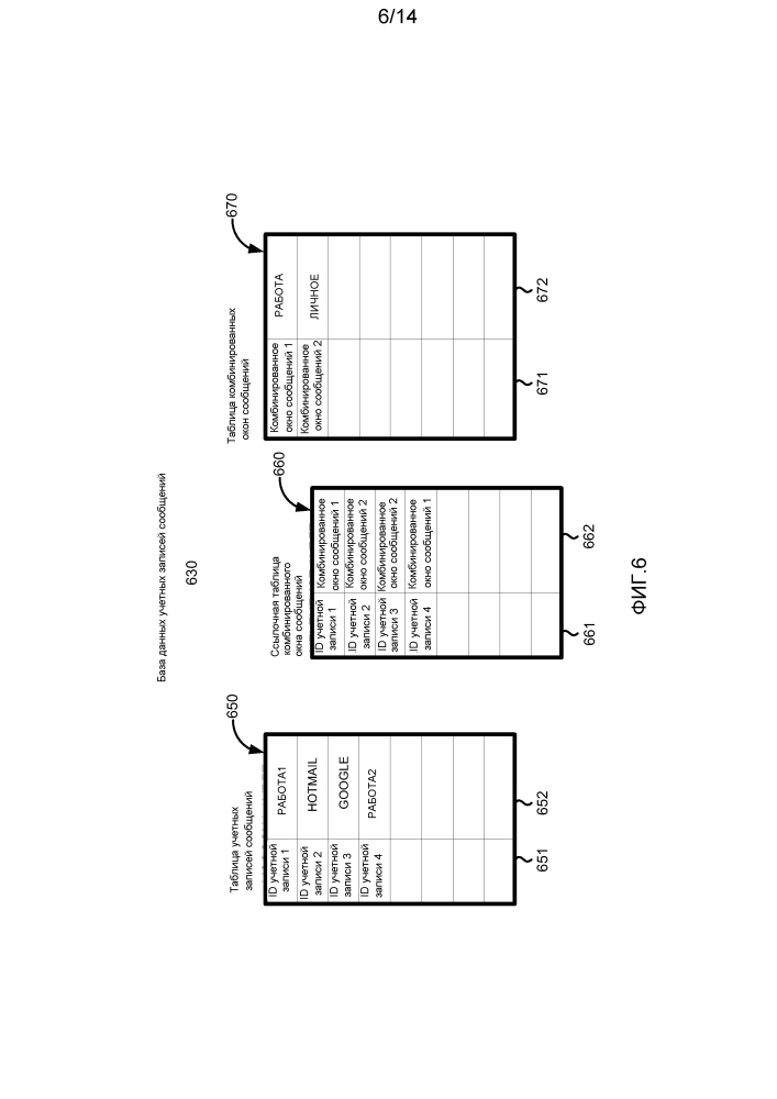 Выборочное связывание учетных записей сообщений (патент 2607616)