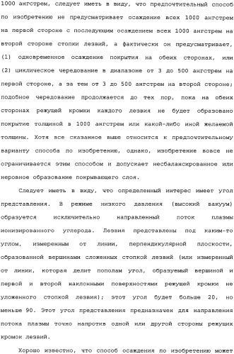 Бритвенное лезвие с аморфным алмазным покрытием (варианты) и способ его изготовления, бритвенный блок (варианты) (патент 2336159)