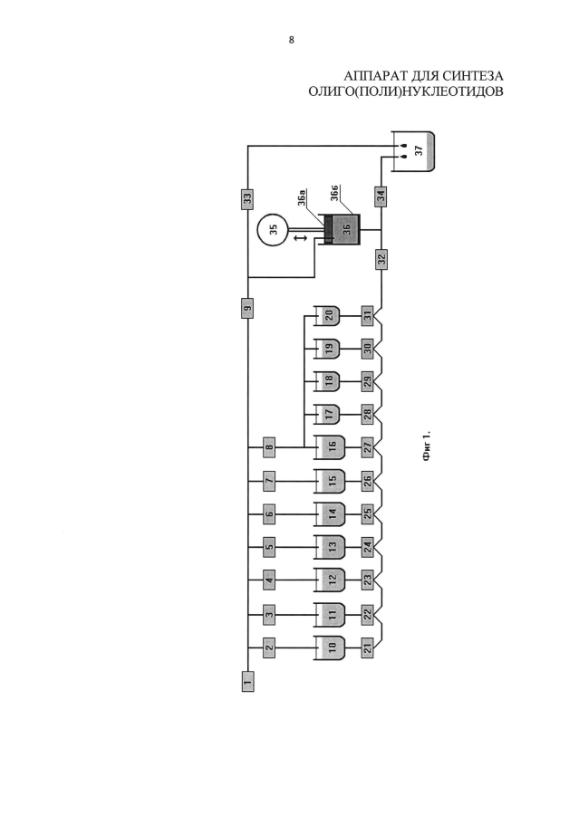 Аппарат для синтеза олиго(поли)нуклеотидов (патент 2593943)