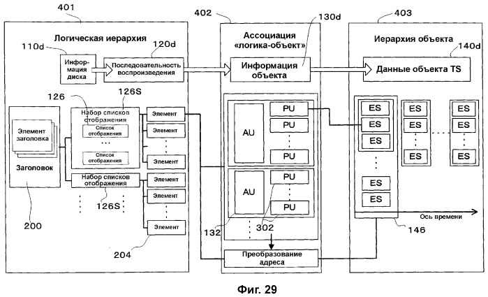 Носитель для записи информации, устройство и способ записи информации, устройство и способ воспроизведения информации, устройство и способ записи и воспроизведения информации (патент 2355050)