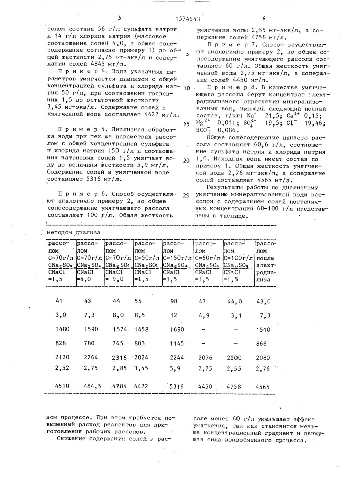 Способ диализного умягчения жестких минерализованных вод (патент 1574543)