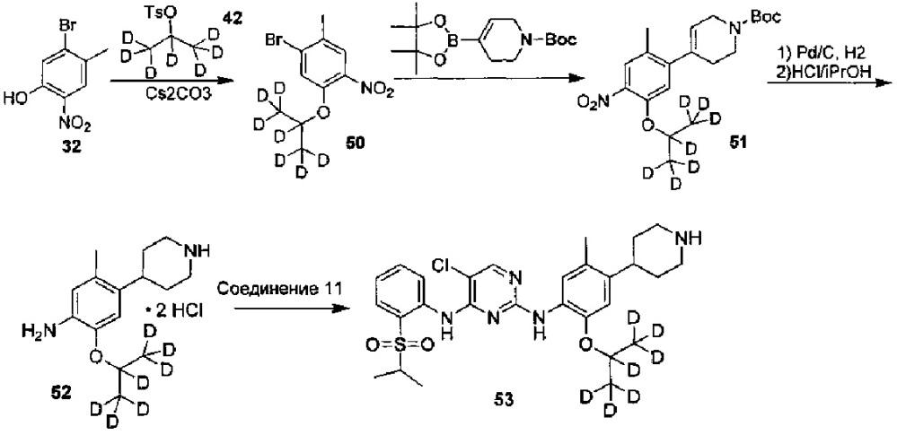 Дейтерированные диаминопиримидиновые соединения и фармацевтические композиции, содержащие такие соединения (патент 2632907)