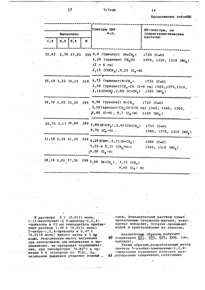 Способ получения 1-замещенных-3нитро-5/ -азолил/-1,2,4- триазолов (патент 717048)