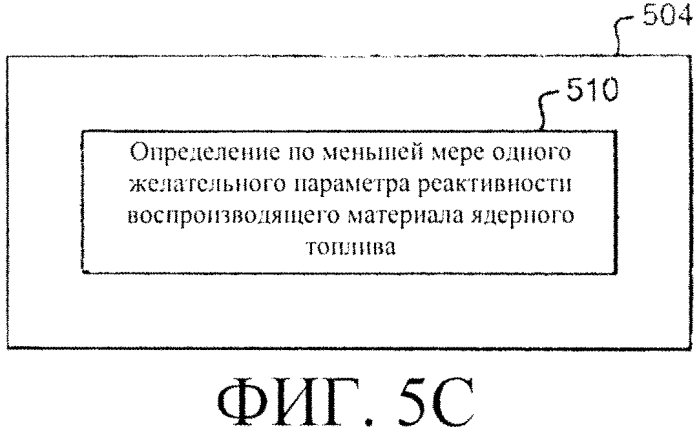 Система регулирования реактивности в реакторе ядерного деления (варианты) (патент 2553979)