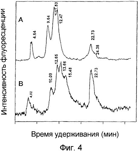 Соединение (патент 2323940)