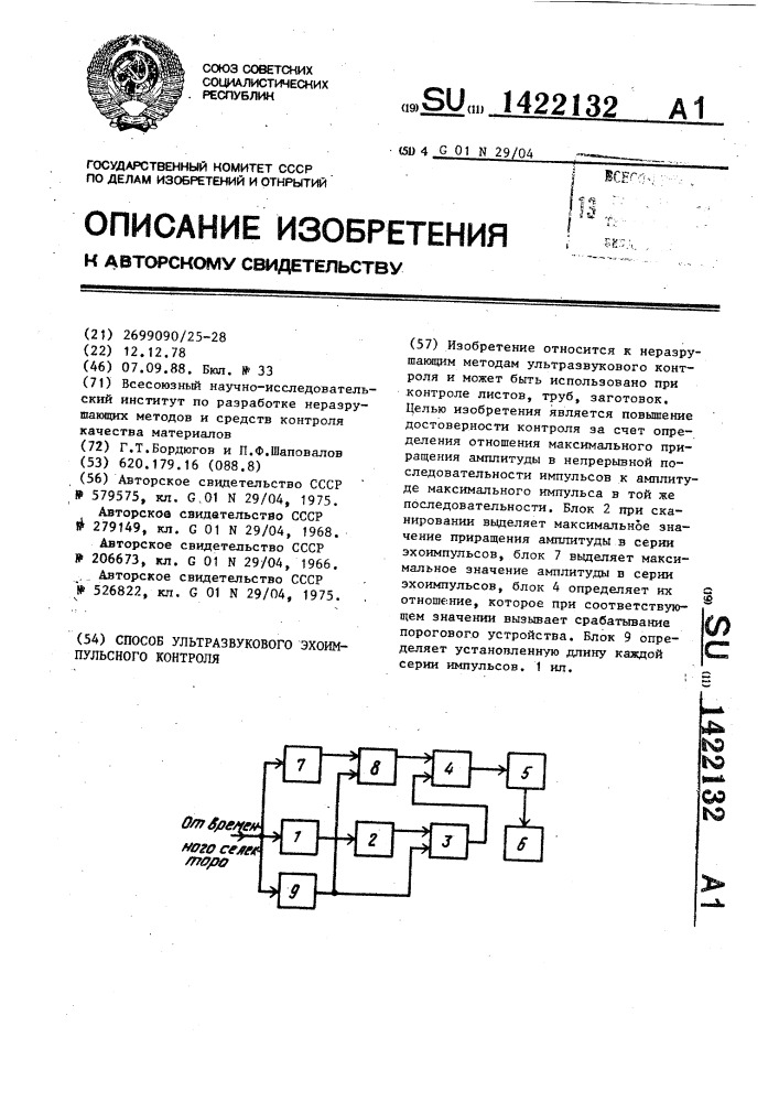 Способ ультразвукового эхоимпульского контроля (патент 1422132)