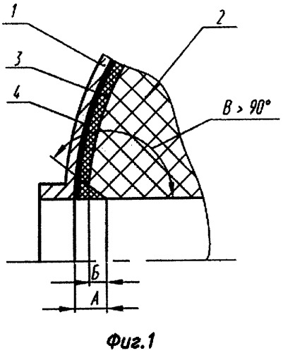Ракетный двигатель твёрдого ракетного топлива (патент 2245450)